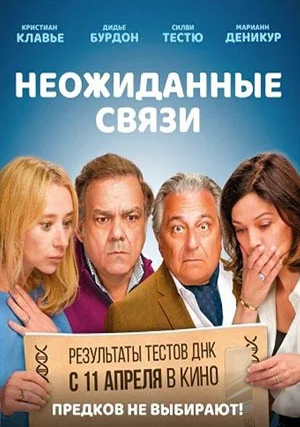 Неожиданные связи